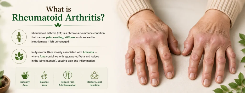 rheumatoid arthritis treatment in ayurvedajuvenile rheumatoid arthritis treatment in ayurveda rheumatoid arthritis in ayurveda how to treat rheumatoid arthritis in ayurveda how to cure rheumatoid arthritis permanently in ayurveda