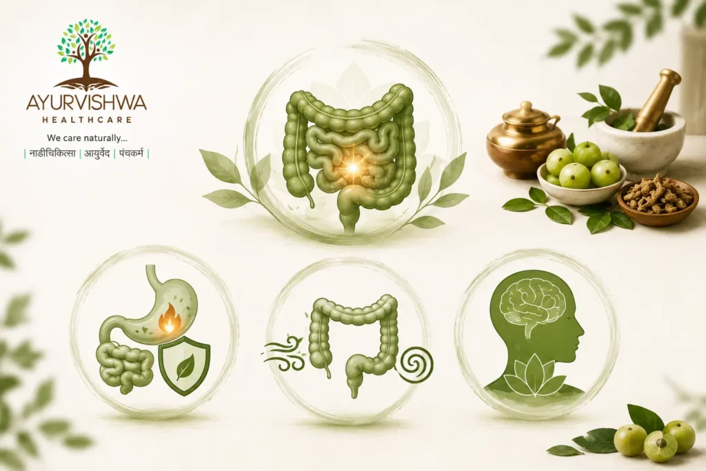 Minimal Ayurvedic illustration representing Grahani, weakened Agni, intestinal irregularity, bloating and the gut-brain connection for IBS and constipation treatment in Ayurveda, featuring the original Ayurvishwa Healthcare logo.